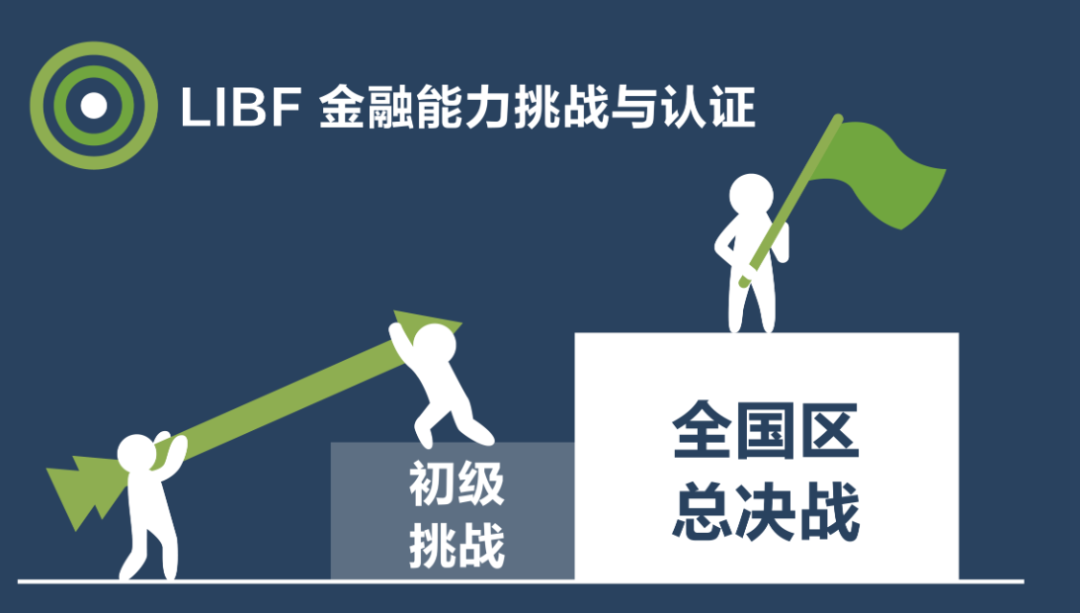 31物理競(jìng)賽初賽