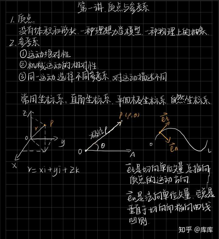 初中物理中考大綱