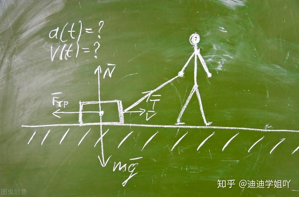 怎樣學習初中物理