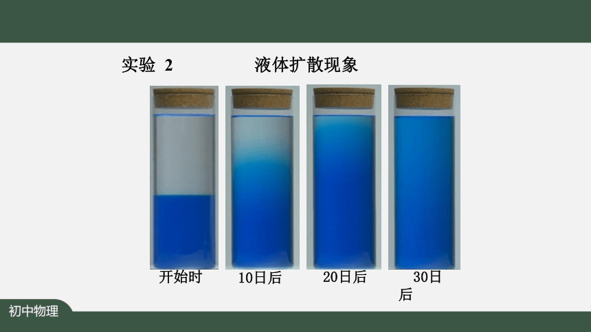 初中物理分子熱運動