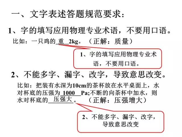 初中物理大