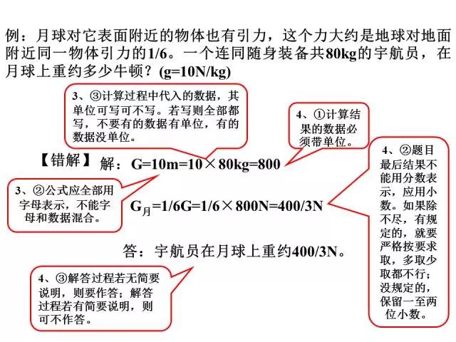 初中物理大