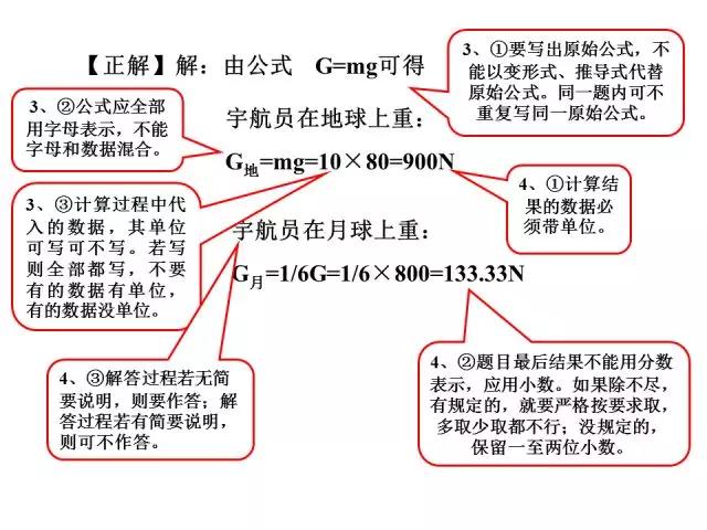 初中物理大