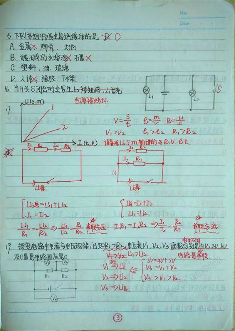 初中物理大