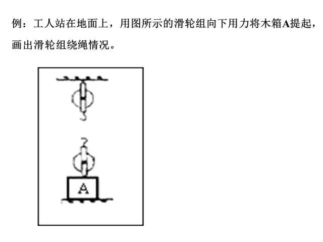 初中物理大