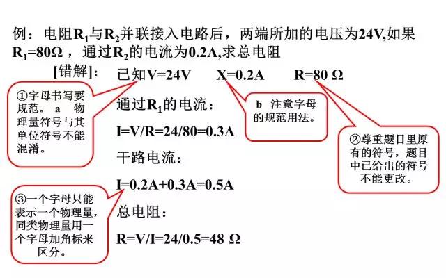 初中物理大