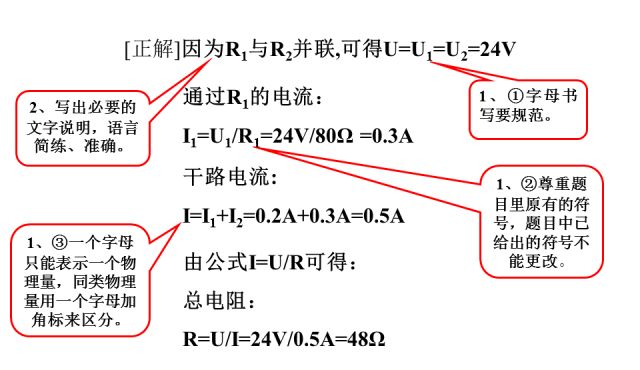 初中物理大