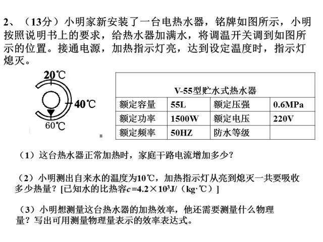 初中物理大
