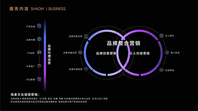 高中物理的要點