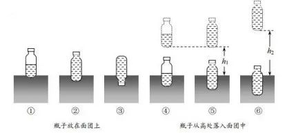 初中物理動(dòng)能和勢(shì)能