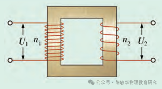 磁通量變化率