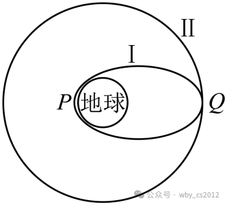 高考物理 真空中的靜電場高考物理 真空中的靜電場