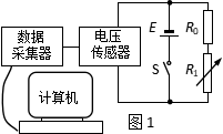 高考物理 真空中的靜電場高考物理 真空中的靜電場