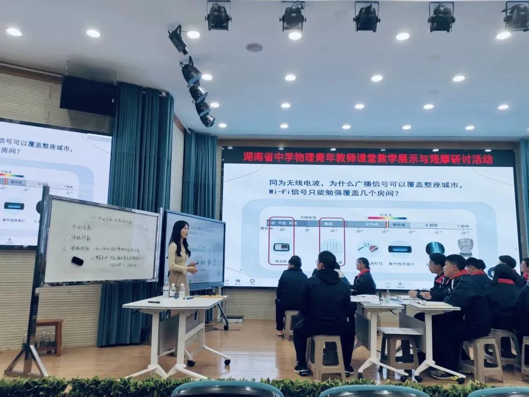 高中物理的意思