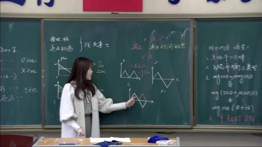 高中物理的意思
