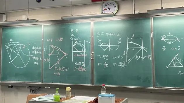 高中物理的意思