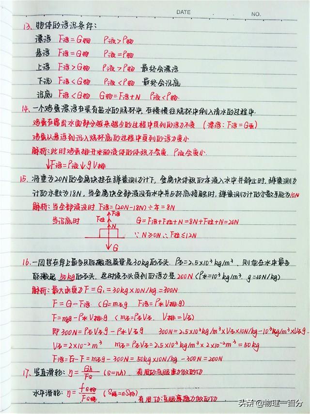 中考物理初中