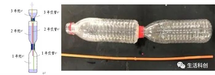 重慶初中物理競賽