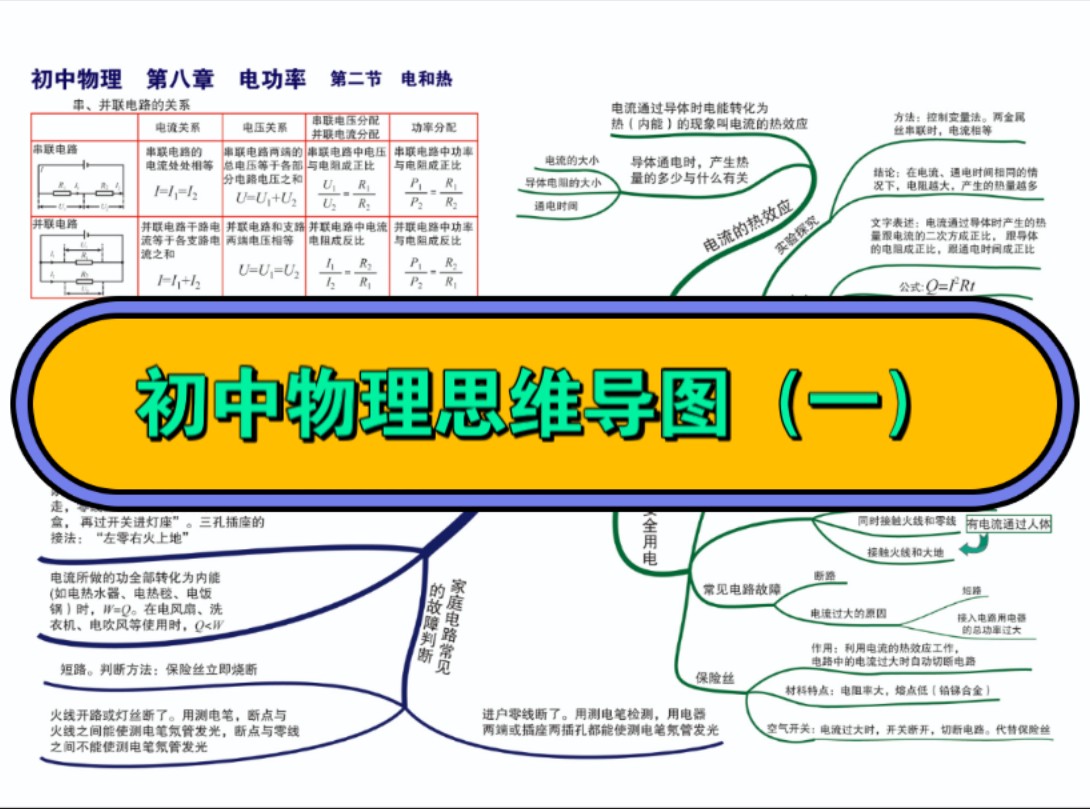 初中物理教學感悟