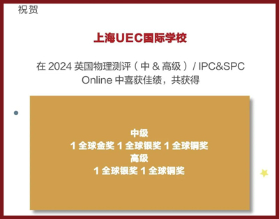 大學物理知識競賽