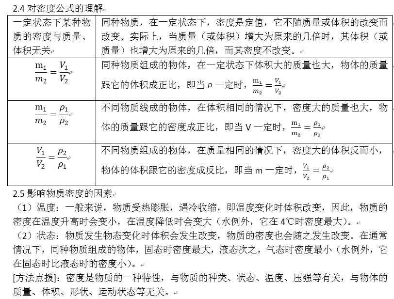 初中物理實(shí)驗(yàn)天平