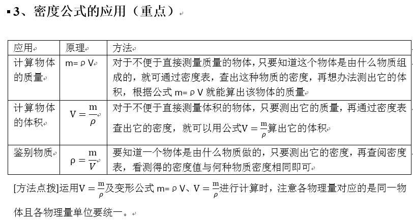 初中物理實(shí)驗(yàn)天平