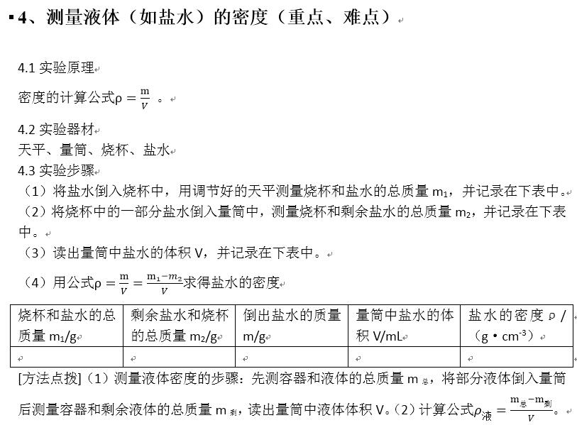 初中物理實(shí)驗(yàn)天平