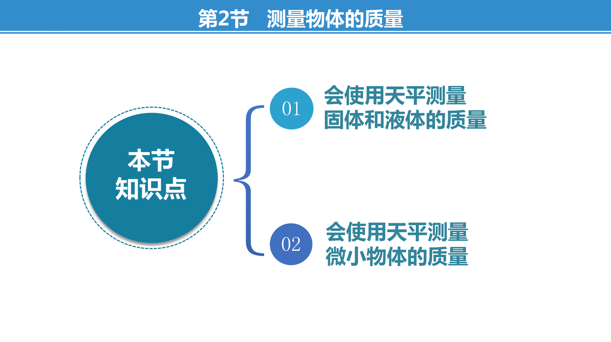 初中物理怎樣自學