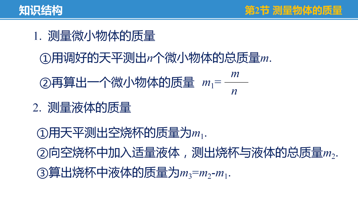 初中物理怎樣自學