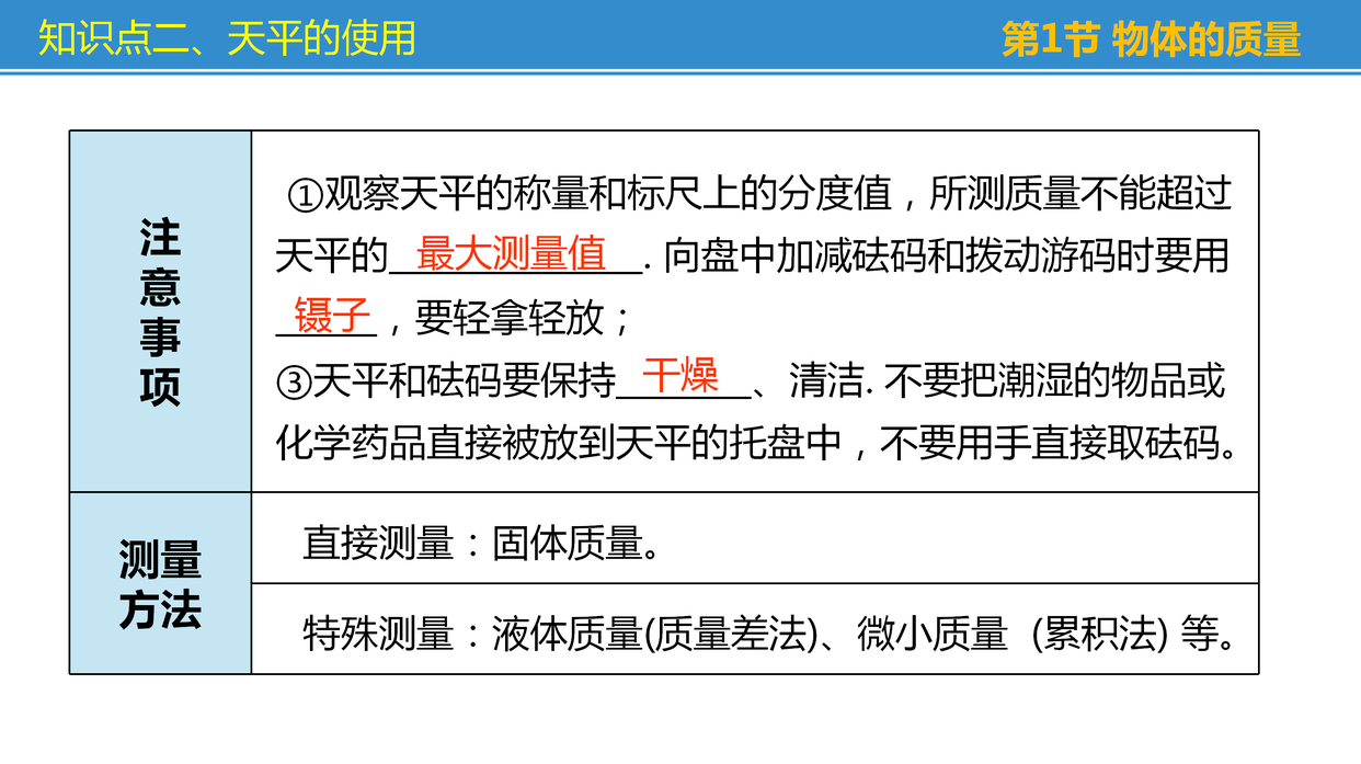 初中物理怎樣自學