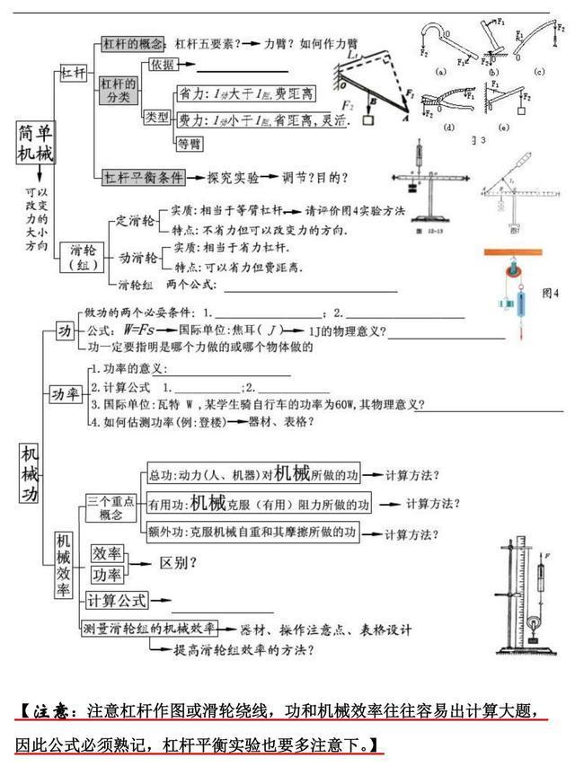 爆笑初中物理