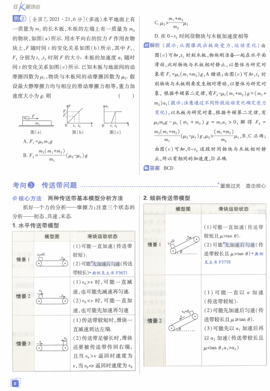 高中物理的重難點