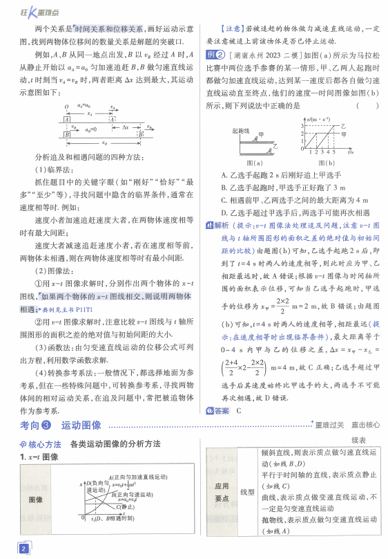高中物理的重難點