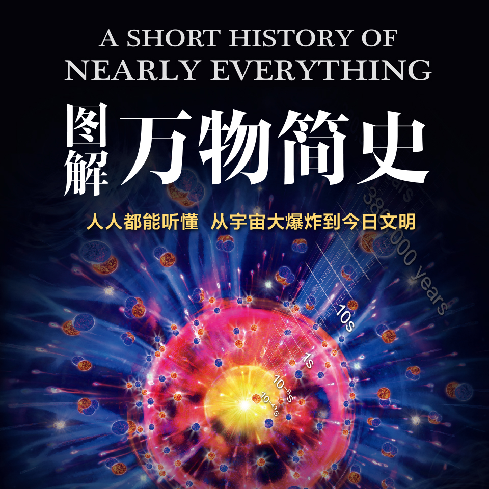 初中物理微觀