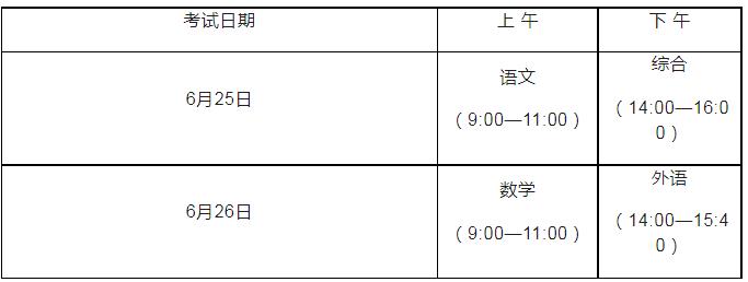 哈爾濱初中物理實(shí)驗(yàn)