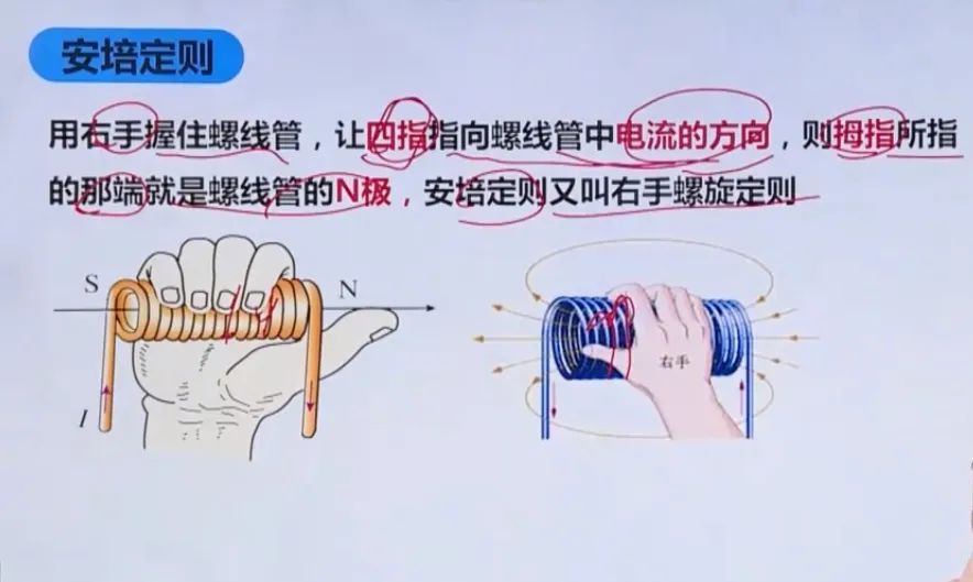 電動機模型 初中物理