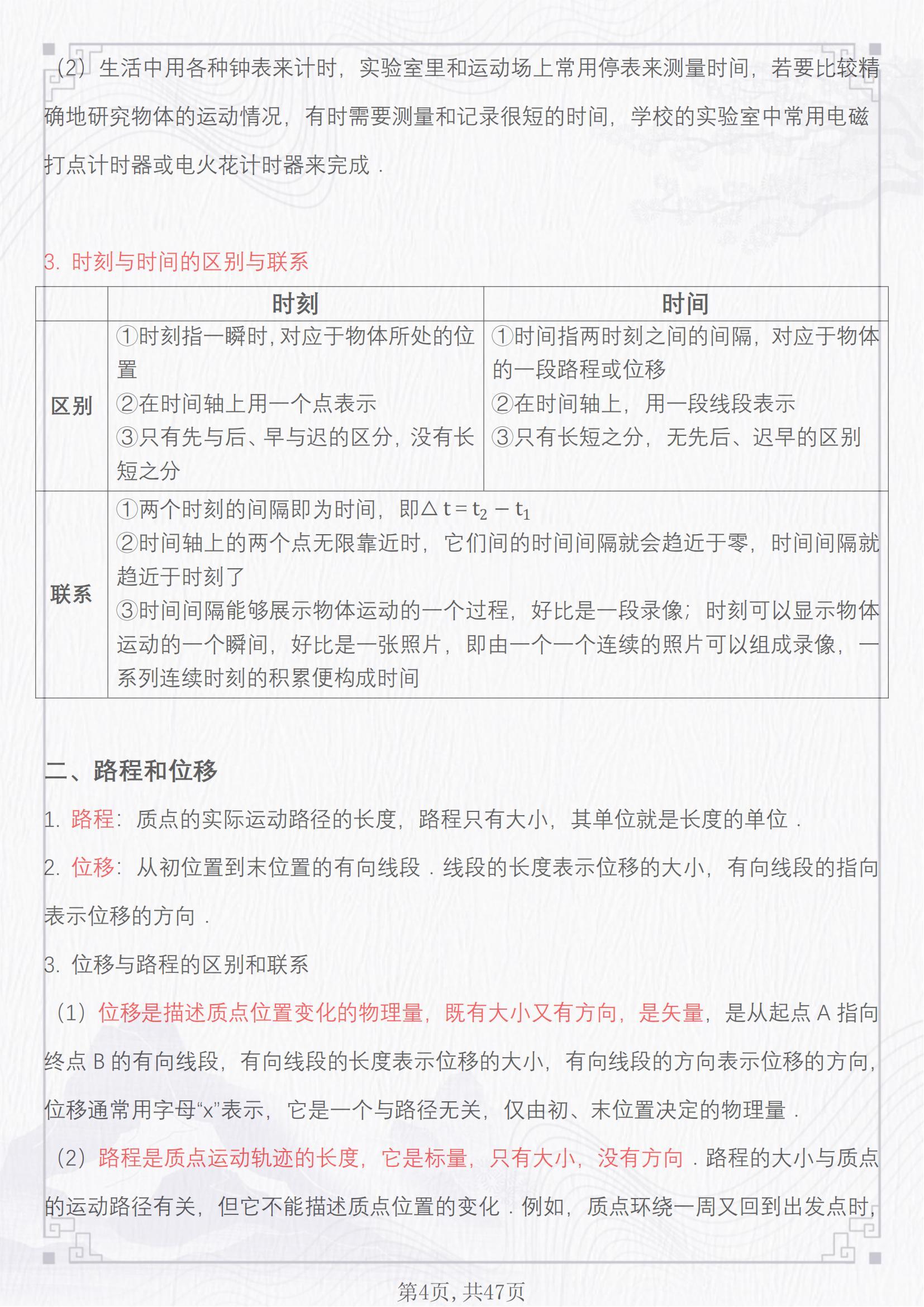 高中物理必修一視頻
