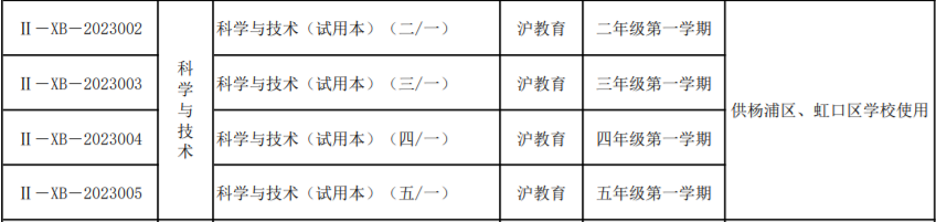 上海初中物理課本