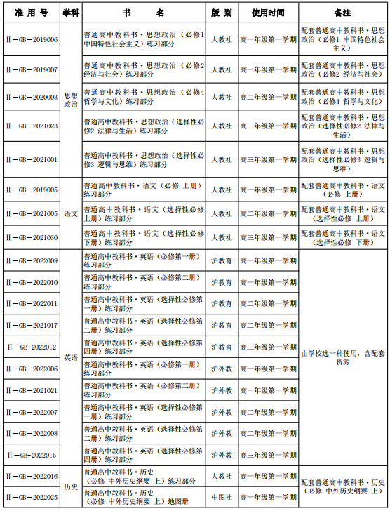 上海初中物理課本
