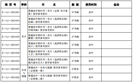 上海初中物理課本