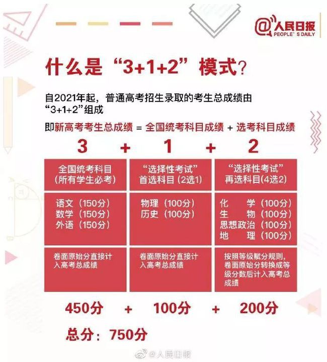初中物理趣味競賽題