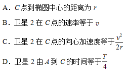 可圈可點試題網物理