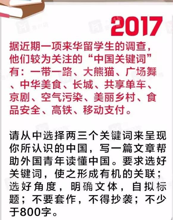 高中物理的作文題目