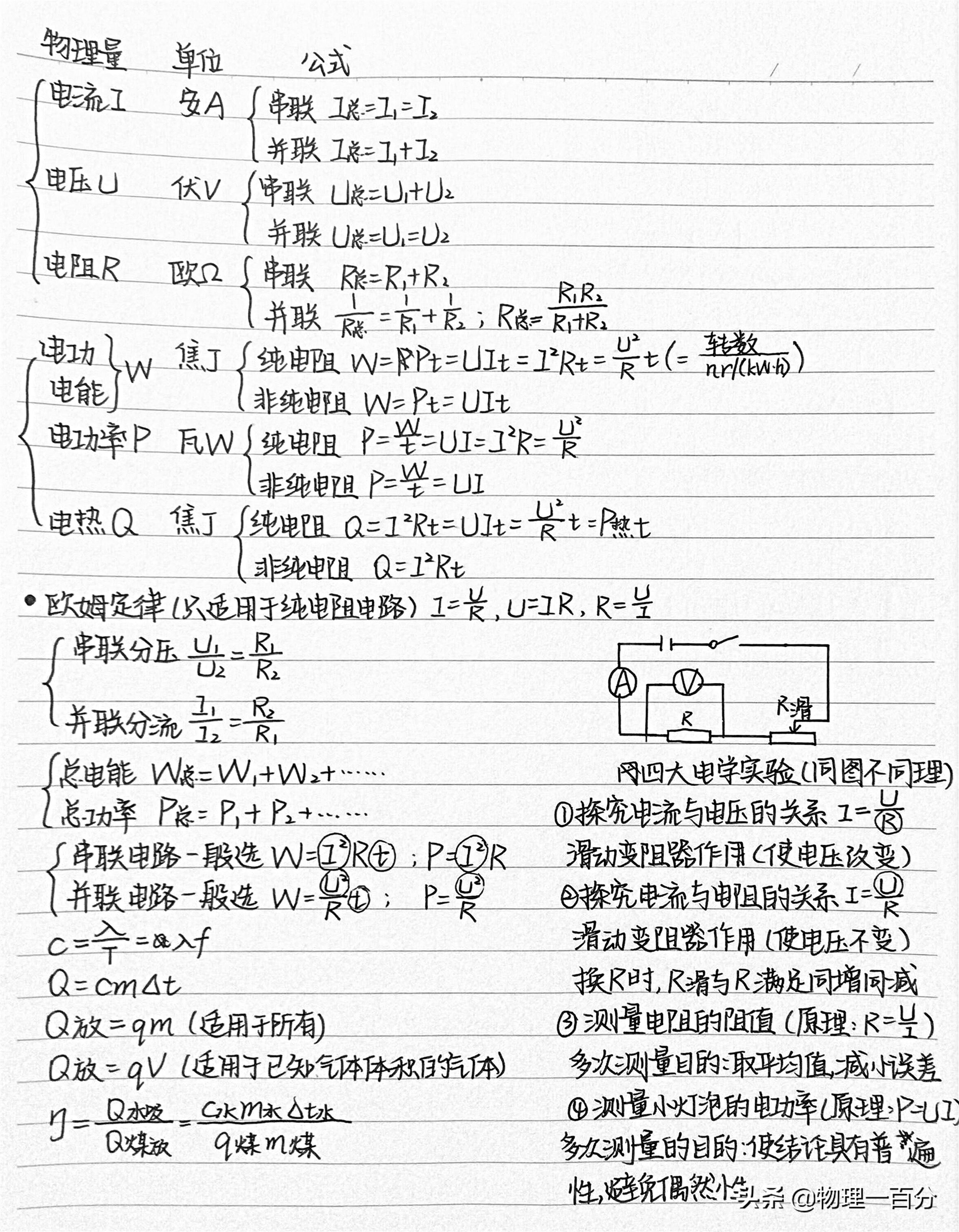 初中物理杠桿畫圖題