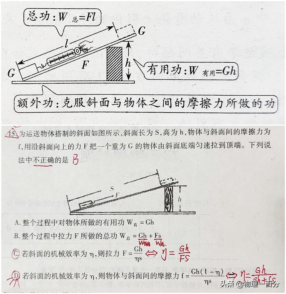 初中物理杠桿畫圖題
