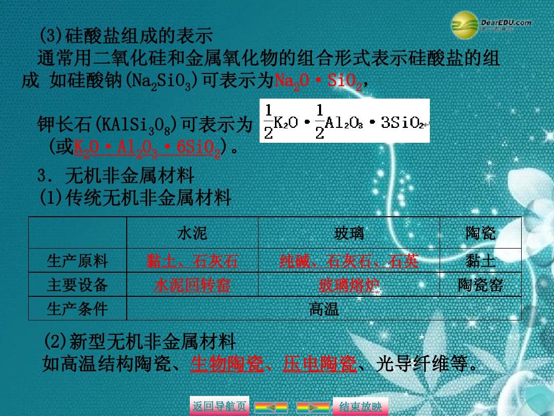 高中物理燈管
