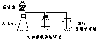 高中物理燈管