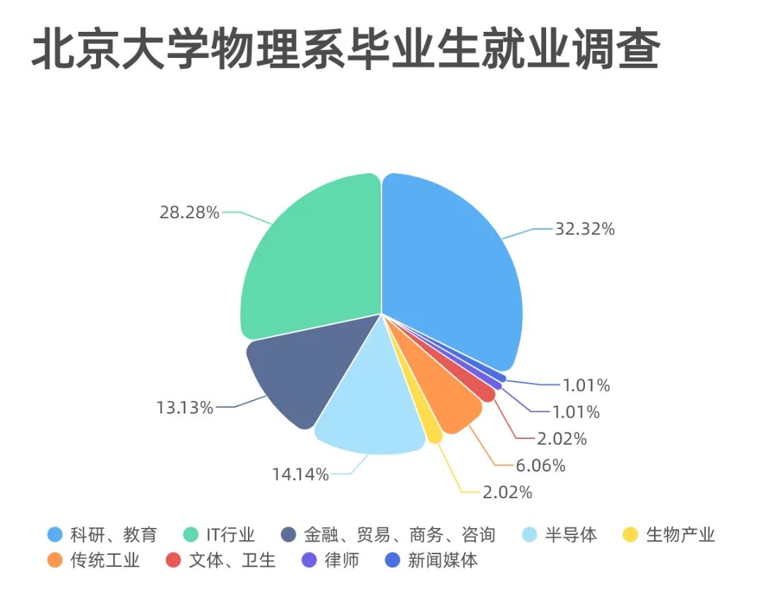 高中物理3 4光學(xué)