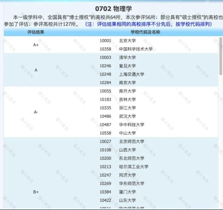 高中物理3 4光學(xué)