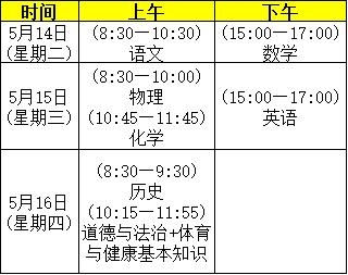2017福州質檢物理初中